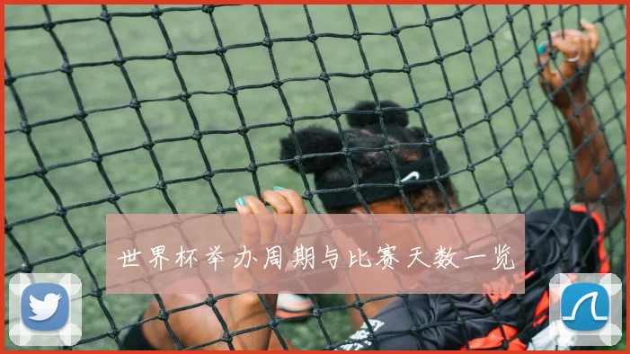 世界杯举办周期与比赛天数一览